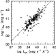 \begin{figure}
\par\includegraphics[width=7.2cm,clip]{MS1861f3.eps} \end{figure}