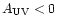 $A_{\rm UV} <
0$