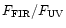 $F_{\rm FIR}/F_{\rm UV}$