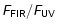 $\mathsfsl{F}_{\mathsf{FIR}}/\mathsfsl{F}_{\mathsf{UV}}$