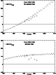 \begin{figure}
\par\includegraphics[width=7cm,clip]{MS1965f3.eps} %\end{figure}