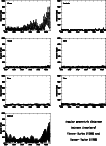 \begin{figure}
\par\includegraphics[width=9.3cm,clip]{MS1965f4.eps} %\end{figure}