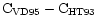 $\rm C_{VD95}-C_{HT93}$