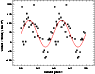 \begin{figure}
\par\includegraphics[angle=0,width=8.2cm,clip]{2011sfig4.eps}\end{figure}