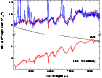 \begin{figure}
\par\includegraphics[width=8.8cm,clip]{2011sfig5.eps}\end{figure}