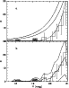 \begin{figure}
\par\includegraphics[width=6.7cm,clip]{ms2047f5.eps}\par
\end{figure}