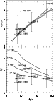 \begin{figure}
\par\includegraphics[width=6.7cm,clip]{ms2047f6.eps}
\end{figure}