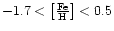 $\rm -1.7 <
\left[\frac{Fe}{H}\right] < 0.5$