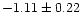 $-1.11 \pm
0.22$