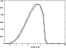 \begin{figure}
\par\includegraphics[angle=-90,width=8.4cm,clip]{Dl101_f3.ps}\end{figure}