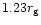 $1.23r_{\rm {g}}$