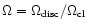 $\Omega =\Omega _{\rm {disc}}/\Omega _{\rm {cl}}$