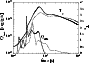 \begin{figure}
\par\includegraphics[height=5.5cm,width=7.8cm,clip]{Dl131_f1.eps}\end{figure}