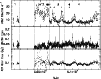 \begin{figure}
\par\includegraphics[width=8.8cm,clip]{Dk192_f1.epsi}\end{figure}