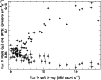 \begin{figure}
\par\includegraphics[width=8.8cm,clip]{Dk192_f2.epsi}\end{figure}
