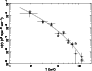 \begin{figure}
\par\includegraphics[angle=-90,width=8cm,clip]{h2920f4.ps}\end{figure}
