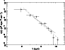 \begin{figure}
\par\includegraphics[angle=-90,width=8cm,clip]{h2920f5.ps}\end{figure}