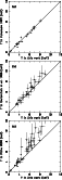 \begin{figure}
\par\includegraphics[angle=-90,width=5cm,clip]{h2920f1a.ps}\par\i...
...20f1b.ps}\par\includegraphics[angle=-90,width=5cm,clip]{h2920f1c.ps}\end{figure}