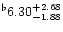$^{\flat} 6.30^{+ 2.68}_{-1.88}$