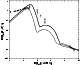 \begin{figure}
\par\includegraphics[angle=270,width=7cm,clip]{h2990f1.ps}
\end{figure}