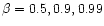 $\beta =0.5, 0.9, 0.99$