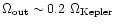 $\Omega_{\rm out} \sim 0.2~
\Omega_{\rm Kepler}$
