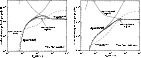 \begin{figure}
\par\mbox{\includegraphics[width=6cm,clip]{12CAnal.eps}\hspace{3mm}
\includegraphics[width=6cm,clip]{16OAnal.eps} }
\end{figure}