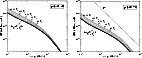 \begin{figure}
\par\mbox{\includegraphics[width=6cm,clip]{1HSpect.eps}\hspace{3mm}
\includegraphics[width=6cm,clip]{16OSpect.eps} }
\end{figure}