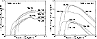 \begin{figure}
\par\mbox{\includegraphics[width=6cm,clip]{OLine.eps}\hspace{3mm}
\includegraphics[width=6cm,clip]{OLinePE.eps} }
\end{figure}