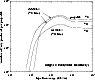 \begin{figure}
\includegraphics[width=8.3cm,clip]{COInISM.eps} \end{figure}