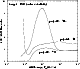 \begin{figure}
\includegraphics[width=8.3cm,clip]{CORatio.eps} \end{figure}