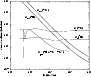 \begin{figure}
\par\includegraphics[width=8cm,clip]{lossDest.eps} \end{figure}