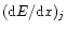 $({\rm d}E/{\rm d}x)_{j}$