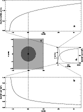 \begin{figure}
\par\includegraphics[width=14.5cm,clip]{h3041f1.ps}
\end{figure}