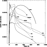 \begin{figure}
\par\includegraphics[width=13.6cm,clip]{h3041f7.ps}
\end{figure}