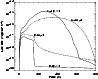 \begin{figure}
\par\includegraphics[width=8.6cm,clip]{h3041f10.ps}
\end{figure}