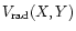 $V_{\rm rad}(X,Y)$