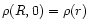 $\rho(R,0)=\rho(r)$