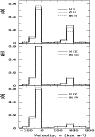 \begin{figure}
\par\includegraphics[height=12cm,width=8.4cm,clip]{H3203F3.PS}\end{figure}
