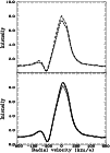 \begin{figure}
\par\resizebox{8.8cm}{!}{\includegraphics{A_SCANNER/h3209f3.eps}}
\end{figure}