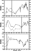 \begin{figure}
\par\resizebox{8.8cm}{!}{\includegraphics{A_SCANNER/h3209f4.eps}}
\end{figure}