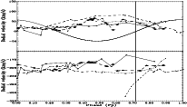 \begin{figure}
\par\resizebox{18cm}{!}{\includegraphics{A_SCANNER/h3209f5.eps}}
\end{figure}