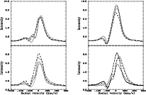 \begin{figure}
\par\resizebox{18cm}{!}{\includegraphics{A_SCANNER/h3209f1.eps}}
\end{figure}