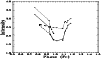 \begin{figure}
\par\resizebox{8.8cm}{!}{\includegraphics{A_SCANNER/h3209f6.eps}}
\end{figure}