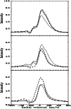 \begin{figure}
\par\resizebox{8.8cm}{!}{\includegraphics{A_SCANNER/h3209f7.eps}}
\end{figure}
