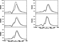 \begin{figure}
\par\resizebox{18cm}{!}{\includegraphics{A_SCANNER/h3209f8.eps}}
\end{figure}