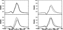 \begin{figure}
\par\resizebox{18cm}{!}{\includegraphics{A_SCANNER/h3209f9.eps}}
\end{figure}
