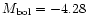 $M_{\rm bol} = -4.28$