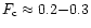 $F_{\rm c} \approx 0.2{-}0.3$