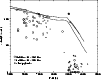\begin{figure}
\par {\psfig{figure=H3229F14.ps,width=8.8cm,angle=270} }\end{figure}